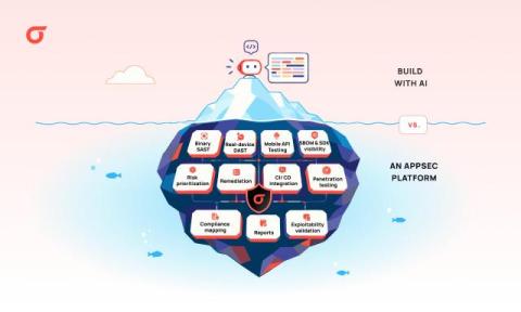 appknox