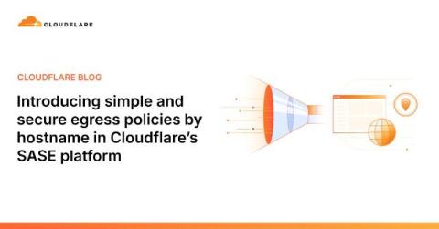 cloudflare