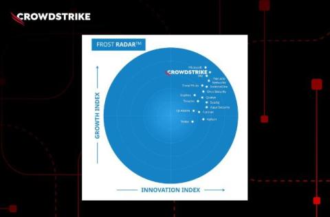 CrowdStrike