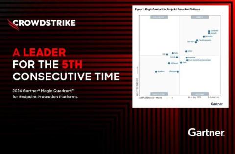 CrowdStrike