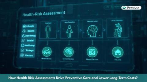 How Health Risk Assessments Drive Preventive Care and Lower Long-Term Costs?