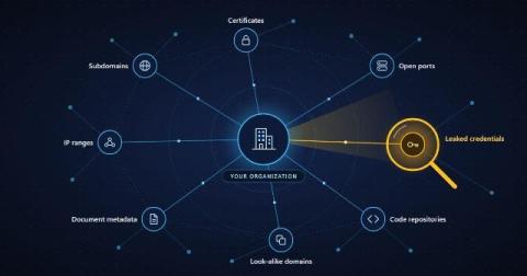 Open-Source Intelligence Tools for Security Teams