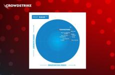 CrowdStrike