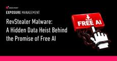cyberint