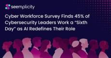 Survey Finds 45% of Cybersecurity Leaders Work a "Sixth Day" as AI Redefines Their Role